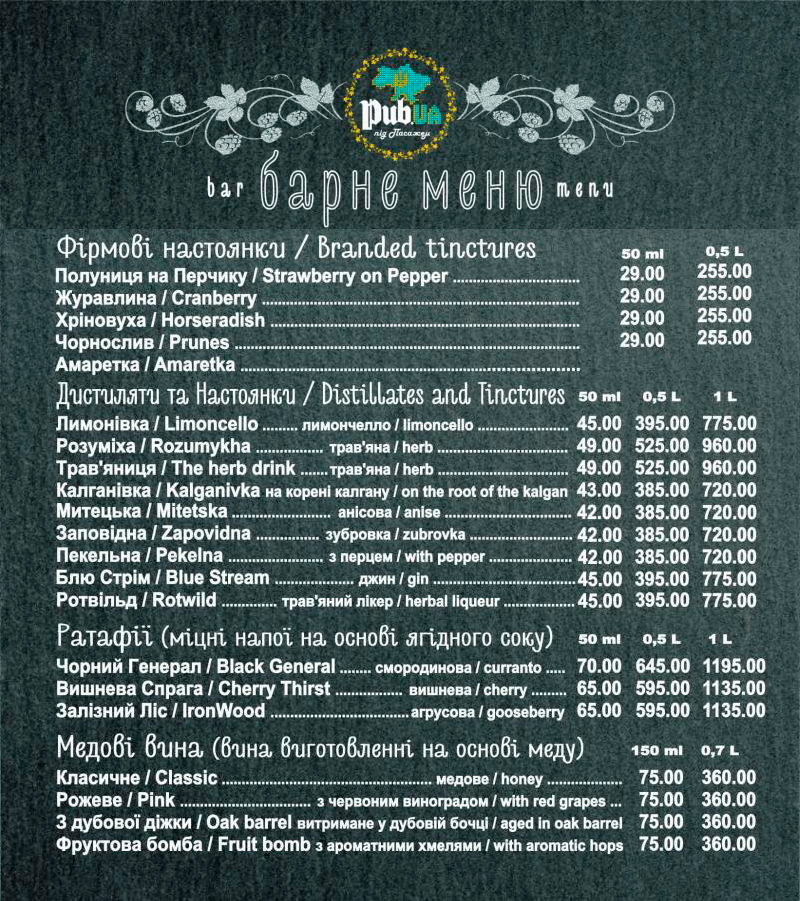 Наливки знижка