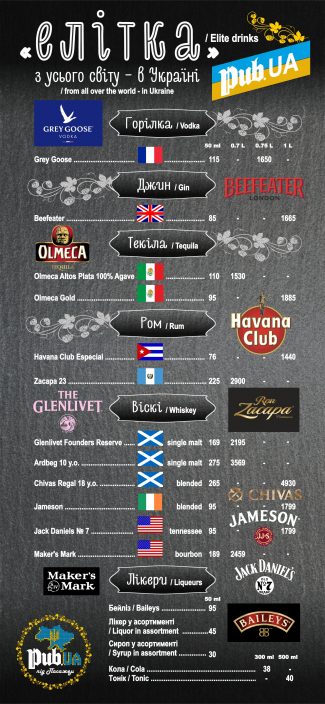 Элитный алкоголь в Pub.Ua