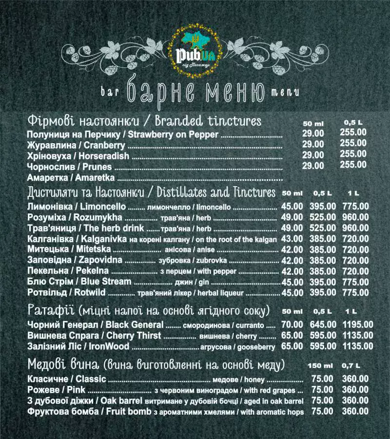 Наливки знижка