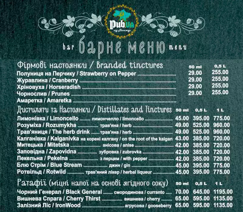 Наливки, настоянки знижка